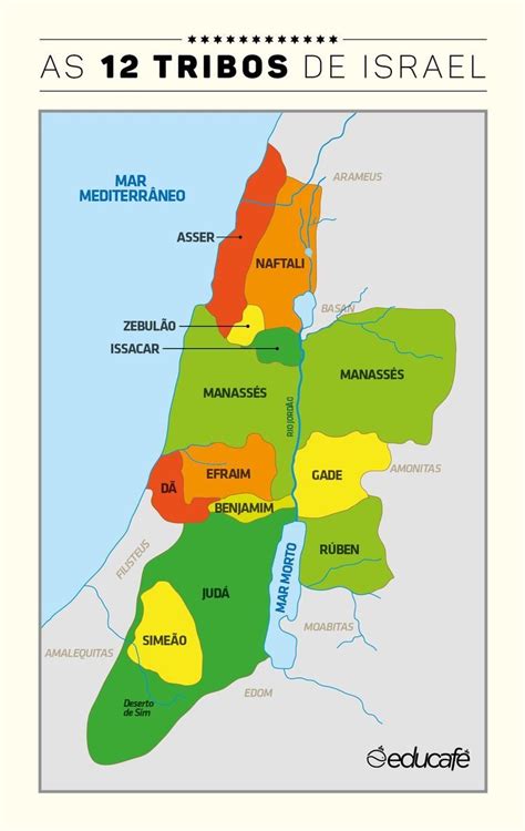 Mapas Históricos De Israel Bíblia Bíblia Estudo Ensinamentos Bíblicos