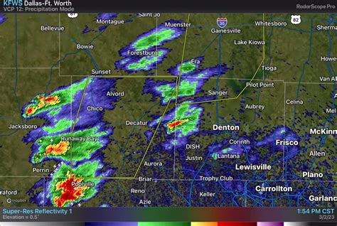 Nws Fort Worth On Twitter 2 32 Pm This Storm About To Move Over