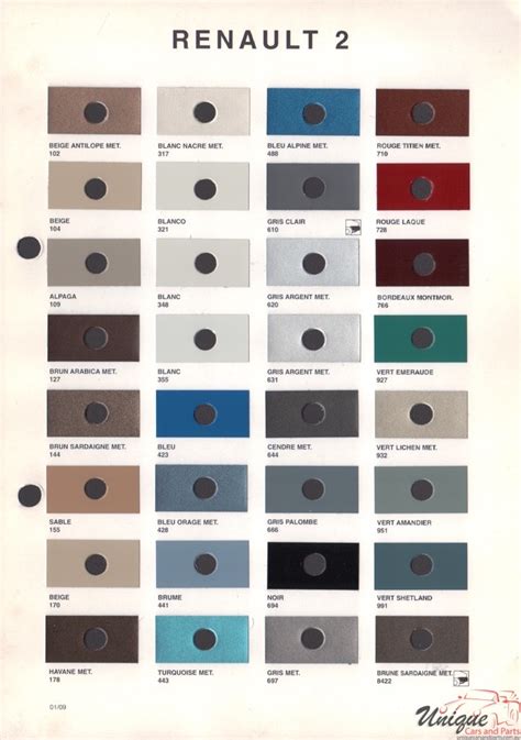 Renault Paint Chart Color Reference