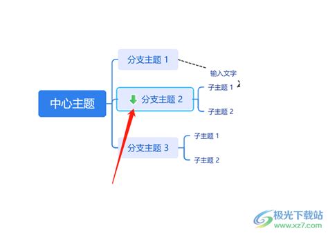 Treemind树图怎么在主题中添加箭头？ Treemind树图在主题中添加箭头的方法 极光下载站