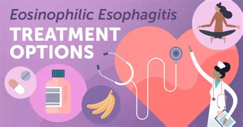 Eosinophilic Esophagitis Treatment Options Myeoecenter