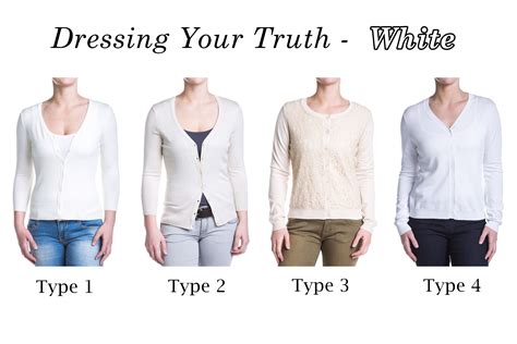 DYT Dressing Your Truth Whites Type 1 Ivory Type 2 Eggshell White