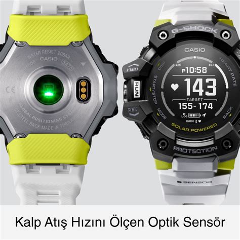 G SHOCK G SQUAD GBD H1000 1A7DR Kol Saati