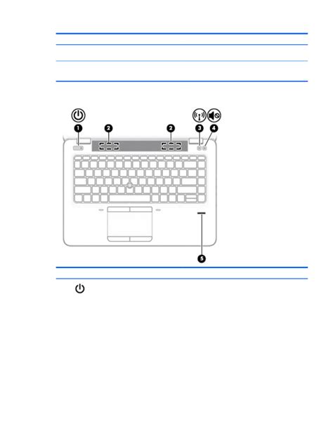 Buttons Speakers And Fingerprint Reader Top 11 Hp Elitebook 840 G3