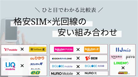 再現する リマーク 名詞 光 セット 割 比較 一瞬 フライト 病