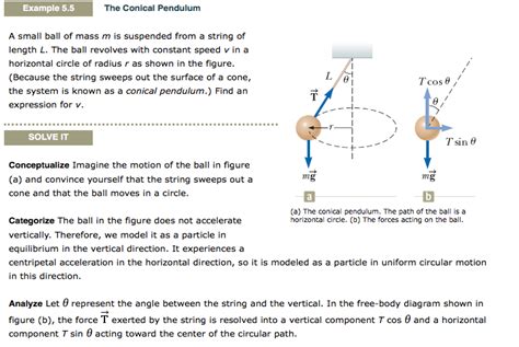 Solved Force components for a pendulum... | Chegg.com