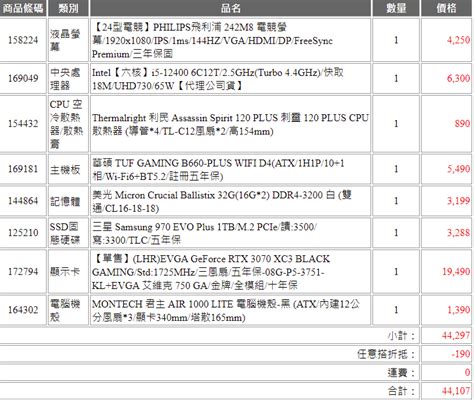 【問題】45k預算的遊戲主機健檢~ 電腦應用綜合討論 哈啦板 巴哈姆特