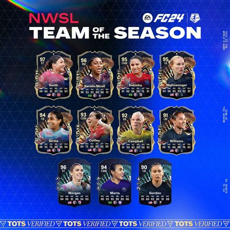 FC 24 LES TOTS LA TOTS NWSL FUT METAL JACKET