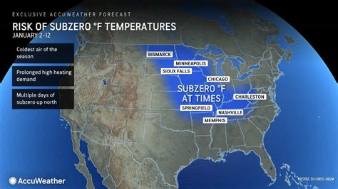 First Polar Vortex Of 2025 Will Bring Dangerously Frosty Temperatures