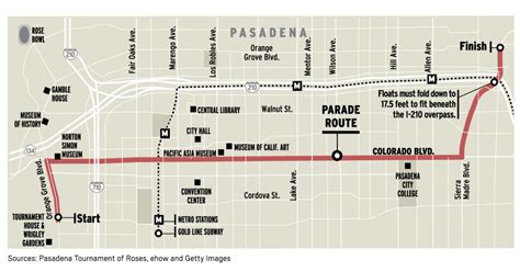 Rose Parade Route 2025: Here’s the Jan. 1 event’s 5.5-mile path through ...