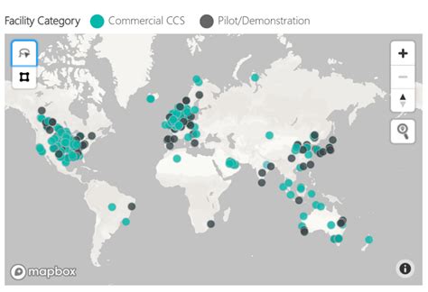 Ccus And Clean Energy Transitionnew Era Rpb Energy Economics