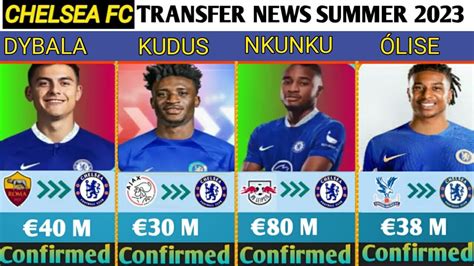 Chelsea All Confirmed And Rumour Transfer News Summer 2023 Deal Done🔥 Nkunku Caicedo Jackson