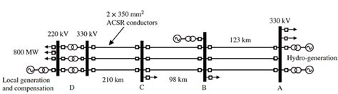 Difference between AC and DC Transmission - ElectricalWorkbook