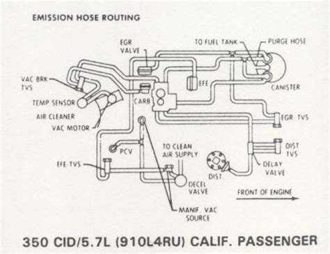 Chevy Vacuum Diagram