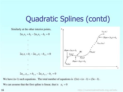 Spline Interpolation Method Ppt Download