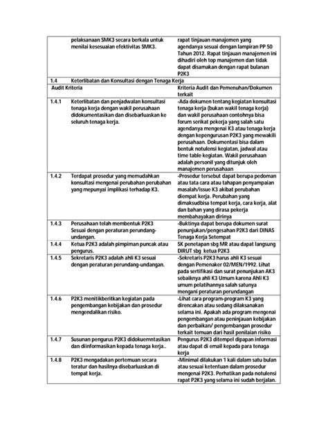 Interpretasi Kriteria Audit Smk3