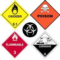 Campaign for electronic and hazardous waste collection