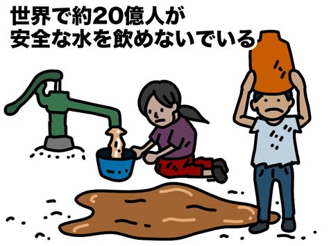 【マンガでわかる】世界の水資源不足問題とは何？sdgs目標6