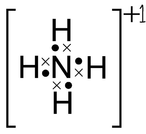 Nh4 Lewis Dot Structure