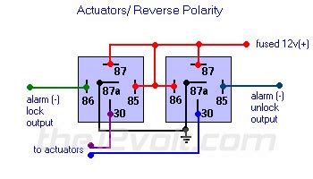 12v Relay Wiring Diagram - jegnagne