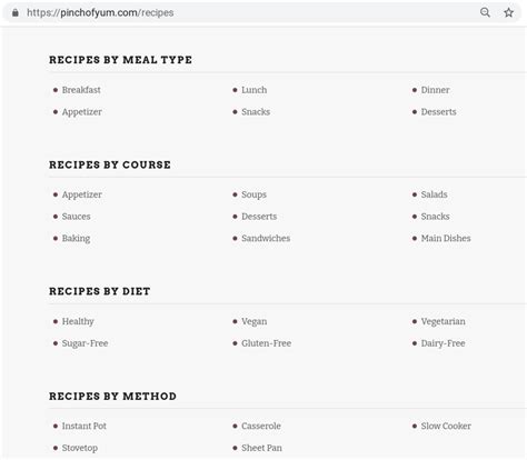 a-recipes-page-example-food-blogs - Bootstrapped Ventures