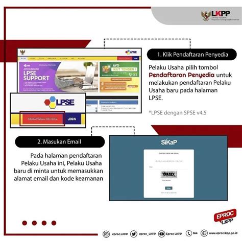 tata  pendaftaran pelaku usaha  lpse bagian pengadaan barang