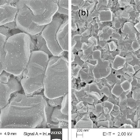 Xrd Patterns Of Pbi And Mapbi Thin Films With Increase In Dipping