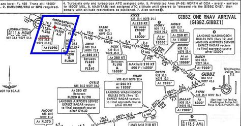 Approach Pattern For Morgantown Wv Named For My Brother Brendan Who Took His Own Life In