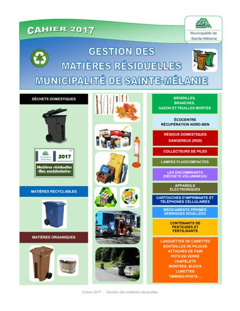 Cahier 2017 Gestion des matières résiduelles DÉCHETS