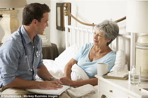 Nhs Gps Demand Patients Should Be Forced To Pay Daily Mail Online