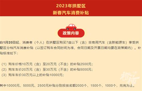 3000万汽车消费补贴来袭，最高补贴1万元！杭州又一城区推出购车补贴 杭州新闻中心 杭州网