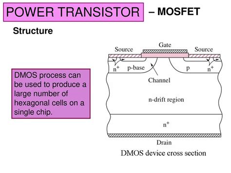 POWER TRANSISTOR MOSFET Parameter 2N6757 2N6792 VDS Max V Ppt