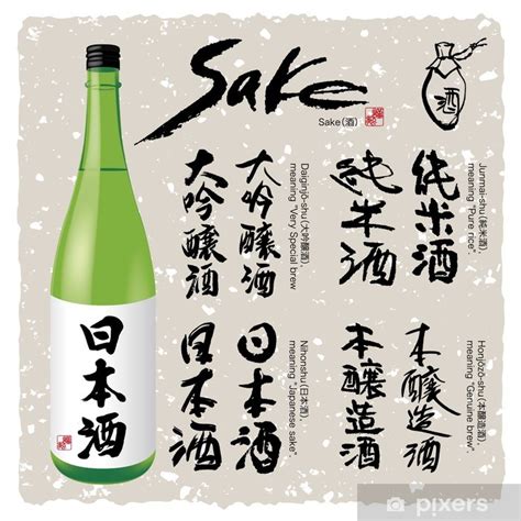 Poster Japanese Kanji Character Sake 酒 1 Pixersnetau