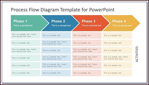 Manufacturing Process Flow Chart Template Xls - Template 1 : Resume ...