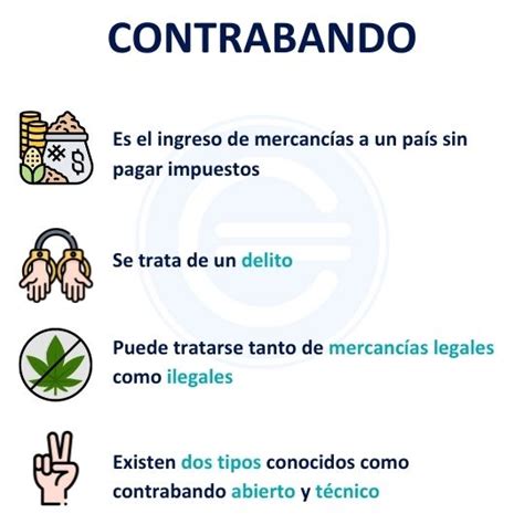 Contrabando Economipedia