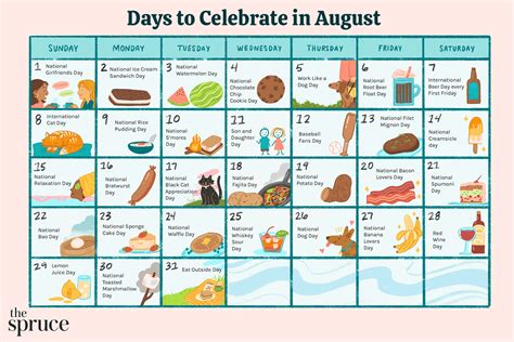 Reasons To Celebrate In August