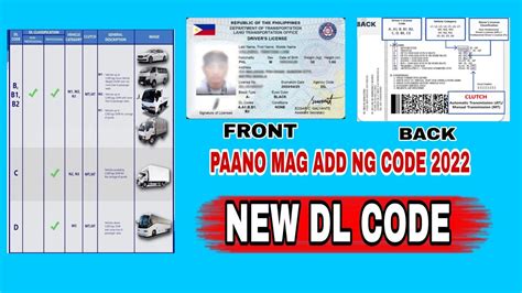 Lto Revamps Drivers License Restriction Codes 40 Off