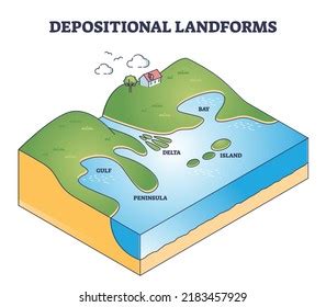 90,521 Landforms Images, Stock Photos, and Vectors | Shutterstock