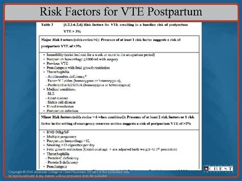 Vte Thrombophilia Antithrombotic Therapy And Pregnancy Shannon M