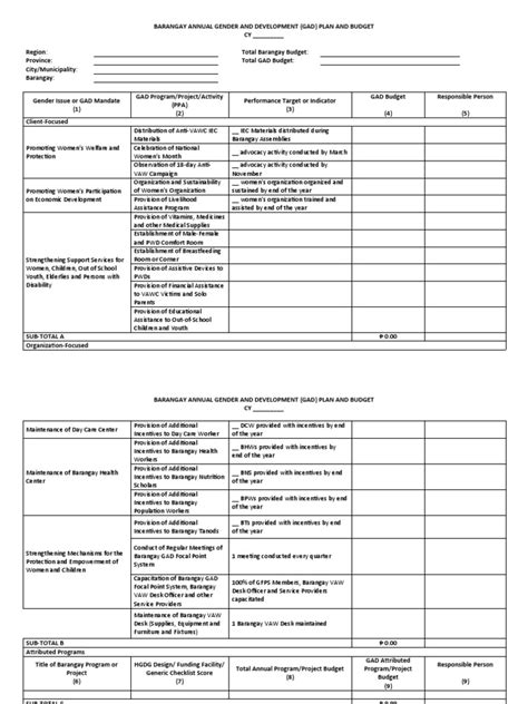 Sample Barangay GAD Plan and Budget | PDF