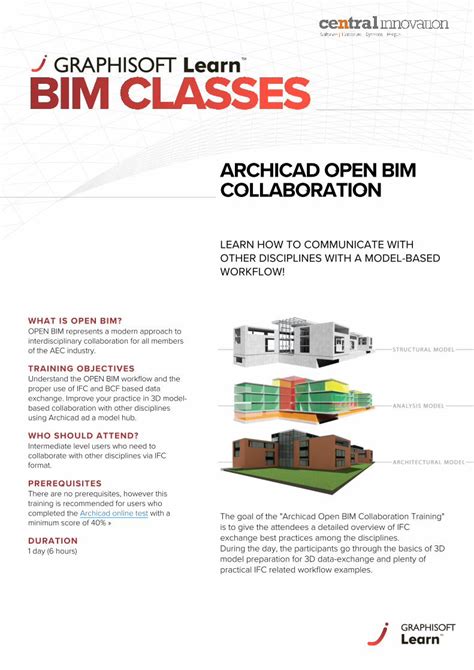 Pdf Archicad Open Bim Collaboration Dokumen Tips