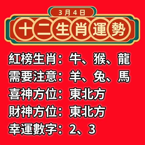 小運播報：2024年3月4日，星期一，農曆正月廿四 Vivi視頻