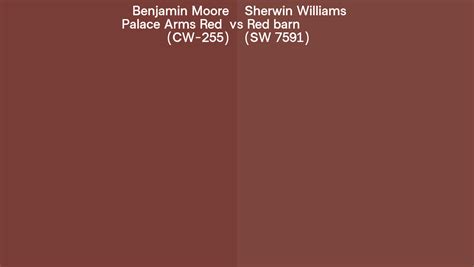 Benjamin Moore Palace Arms Red Cw 255 Vs Sherwin Williams Red Barn