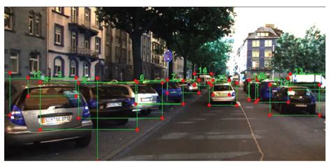 Electronics Free Full Text Real Time 3d Object Detection And