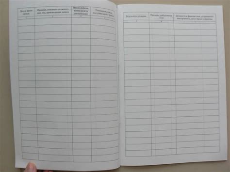 Книга: Журнал учета проверок состояния охранно-пожарной сигнализации и ...