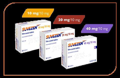 Suvezen® Rosuvastatin Ezetimibe