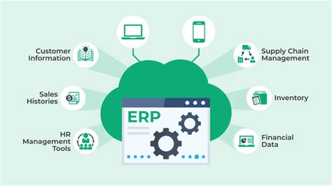 Cloud Erp Benefits Types And More 10x Erp