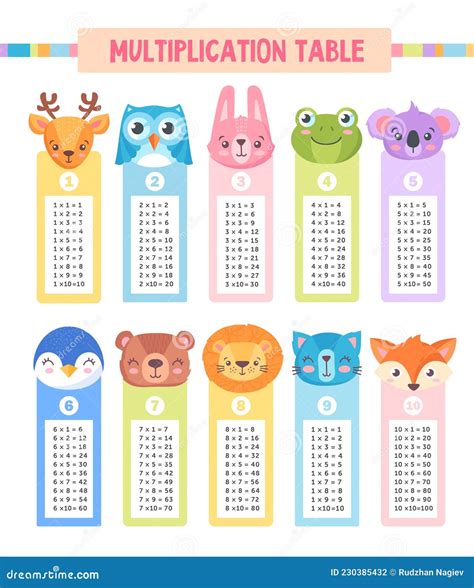 Colorful Multiplication Table With Frames Cartoon Vector ...