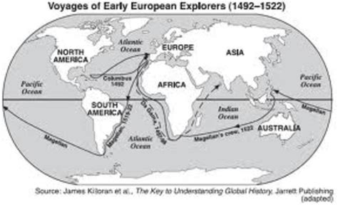 European Exploration Timeline | Timetoast timelines