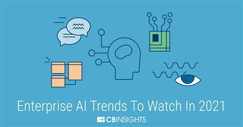 Enterprise AI Trends To Watch In 2021 - CB Insights Research